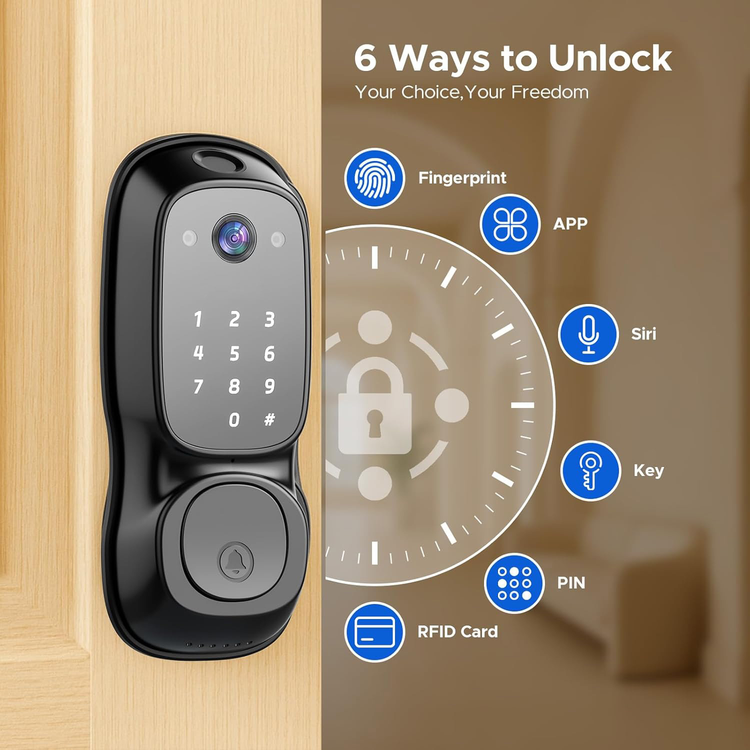 Cerradura Inteligente para Pue - Electronics & Gadgets Beginning With D reseña y precio