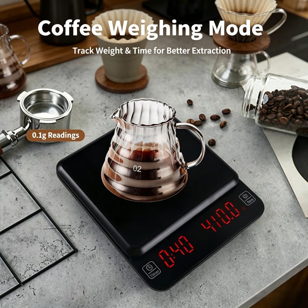 Báscula Digital de Alta Precis - Electronics & Gadgets Beginning With D reseña y precio