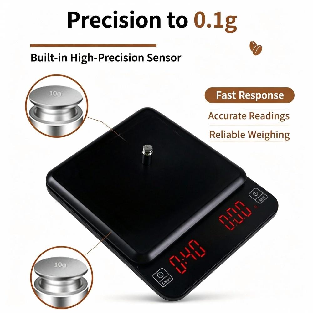 Báscula Digital de Alta Precis - Electronics & Gadgets Beginning With D reseña y precio