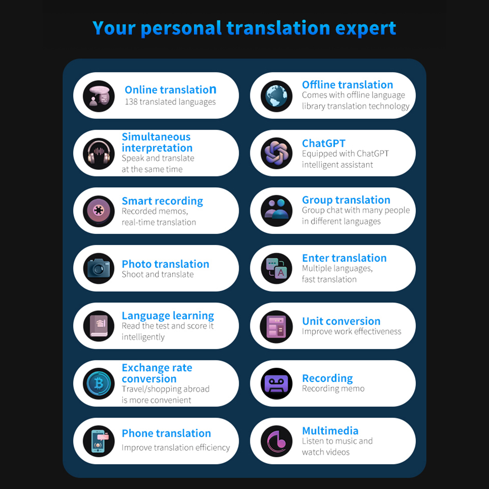 Dispositivo traductor de idiom - Portable Translator Device reseña y precio