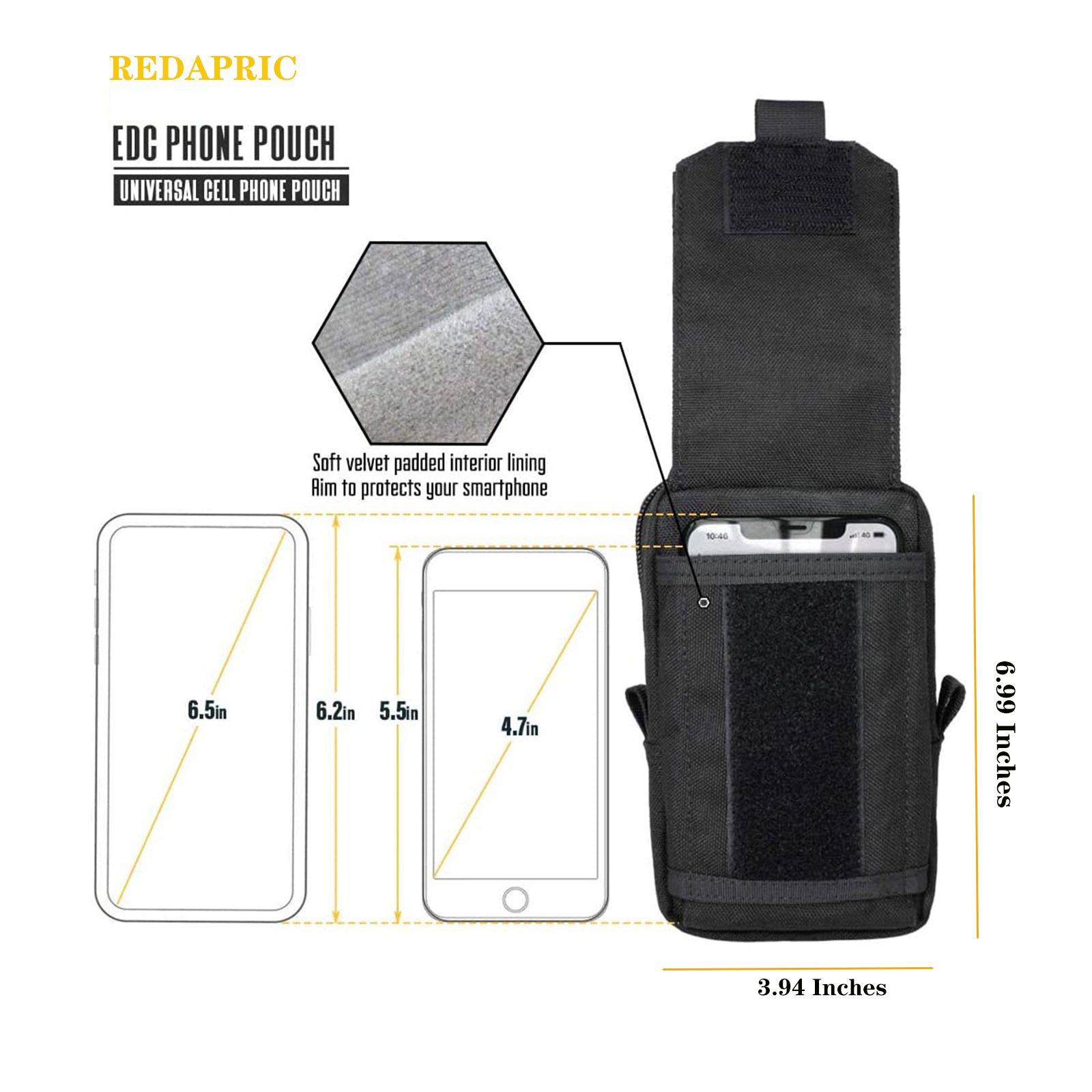 Bolsa táctica Molle, riñonera  - Mobile Electronics Gadgets reseña y precio
