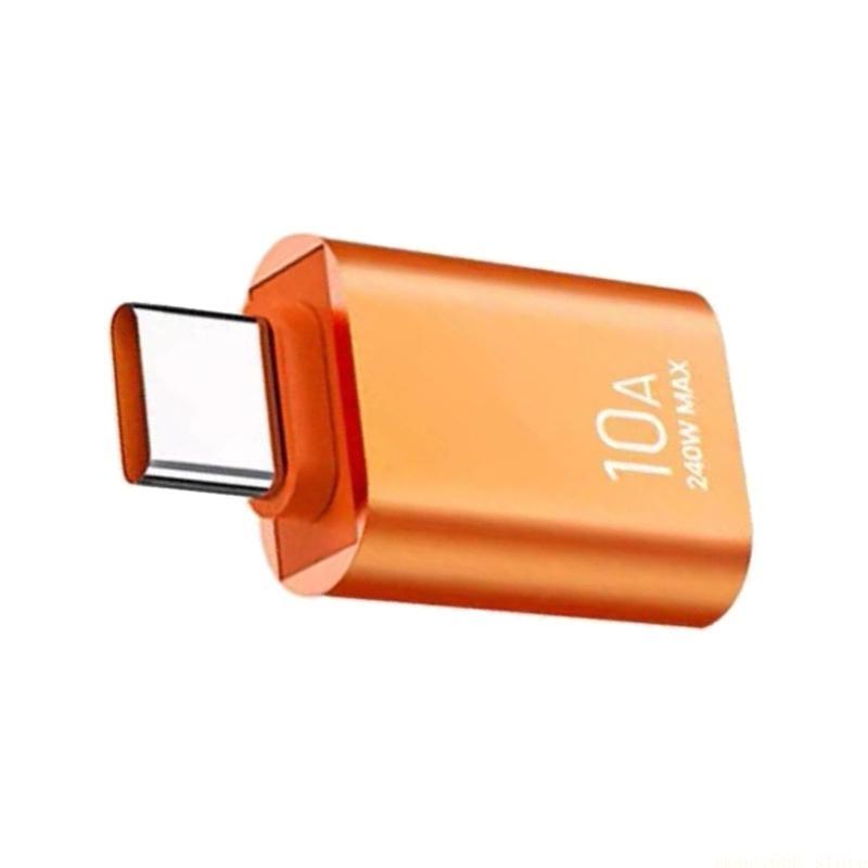 F62C Sincronización rápida USB - Electronics And Gadgets With C reseña y precio