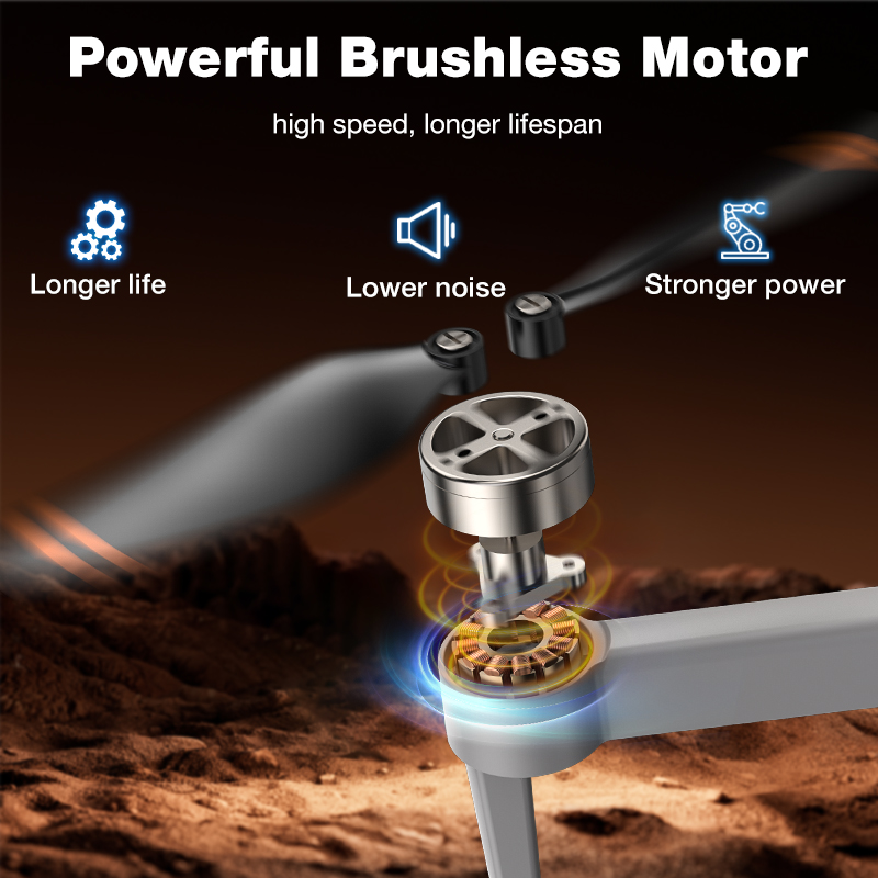 NUEVO Dron L017 Pro con Motor  - Electronics Gadgets For Kids reseña y precio