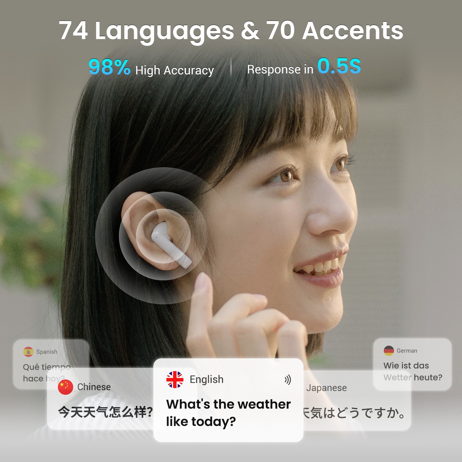 Wooask [A8] Auriculares traduc - Portable Translator Device reseña y precio